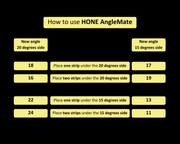HONE AngleMate chart showing 11°, 13°, 16°, 17°, 18°, 19°, 22° and 24° settings using one or two strips