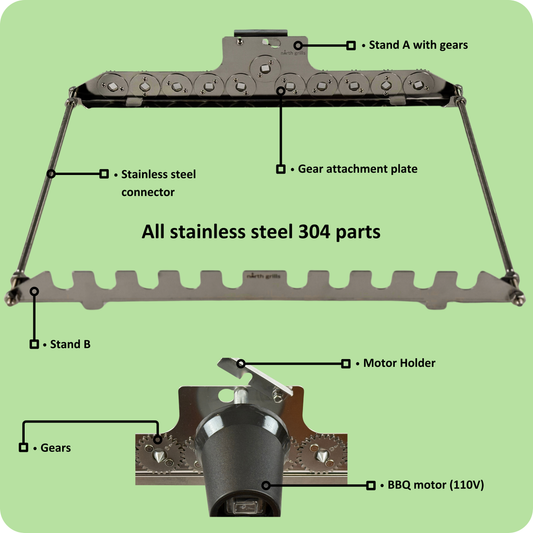 Spin Grill attachment – Precision Rotating Skewer System