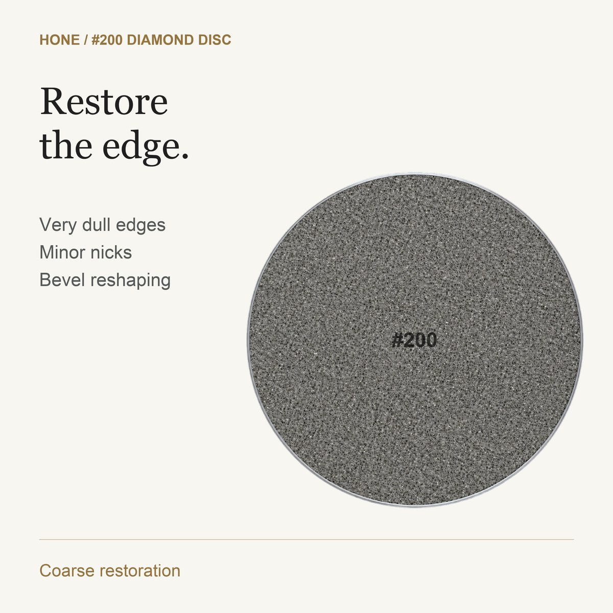 HONE 200 — Purpose