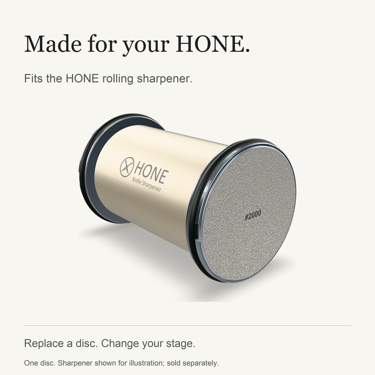 HONE 2000 — System Fit