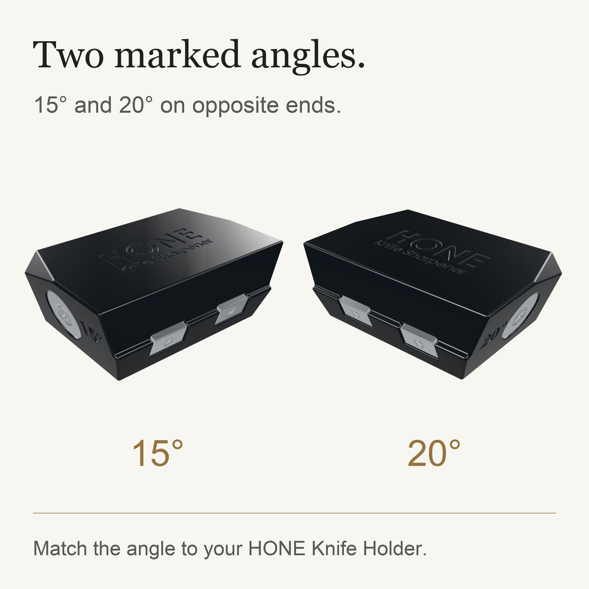 HONE Extension — Marked Angles