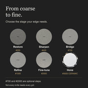 HONE Pro Accessories — Included Grits