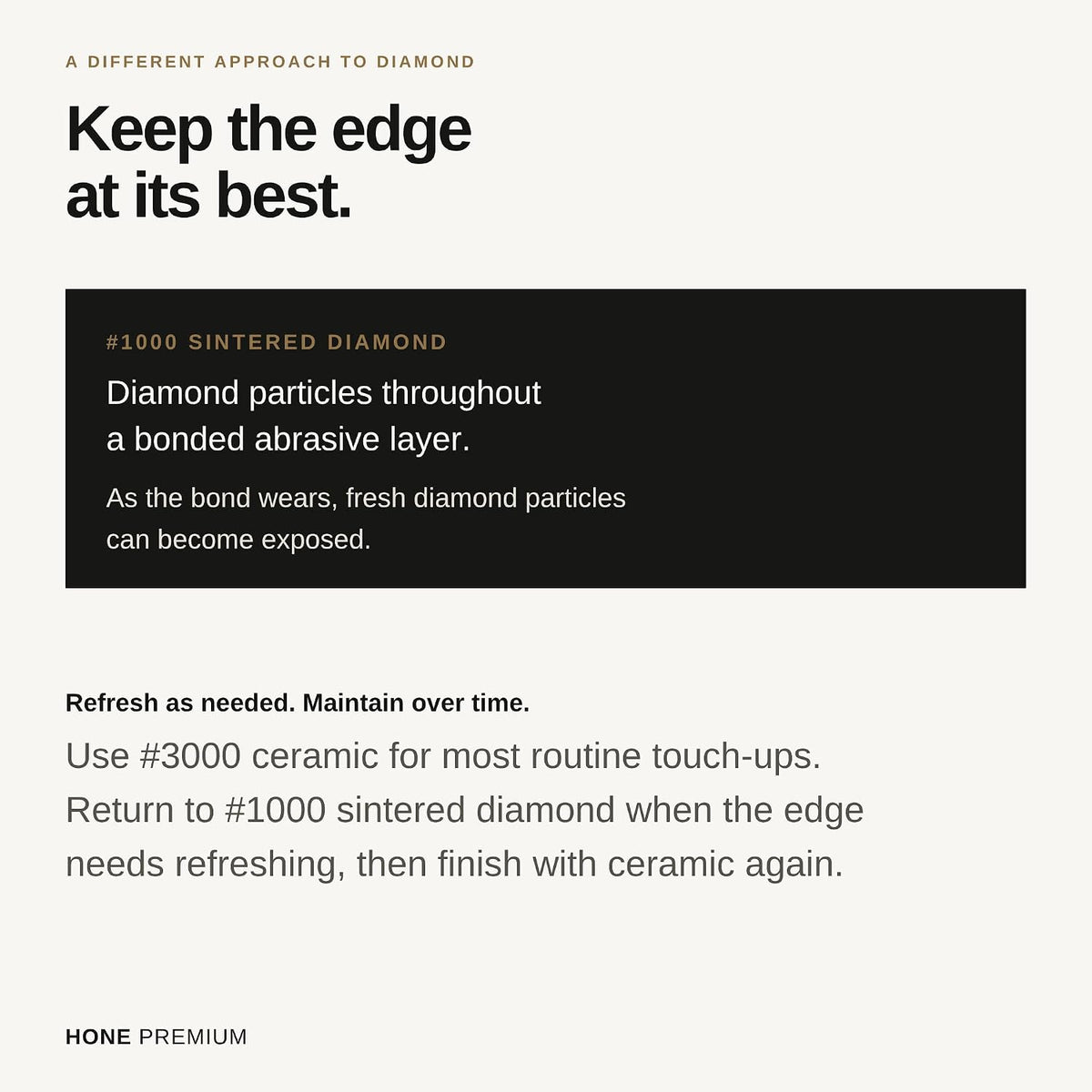 HONE PREMIUM — Sintered diamond maintenance